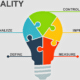 What is Quality When it comes to outsourced speech to text services, quality can vary widely from one transcription service to the next.