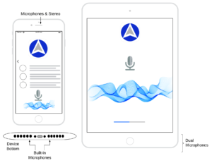 Athreon Mobile Apps and Apple Device Microphone Specs