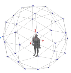 Microphone Array Geometry