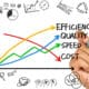 Athreon’s front-end speech recognition and back-end speech recognition solutions accelerate chart closure and payment and reduce physician burnout.