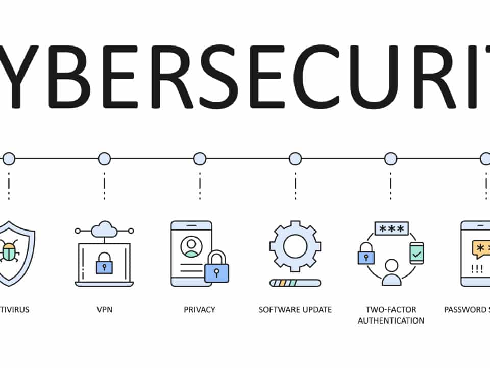 Is cyber security top of mind in your organization? It should be! This October Athreon brings you up to speed on all things cyber security.