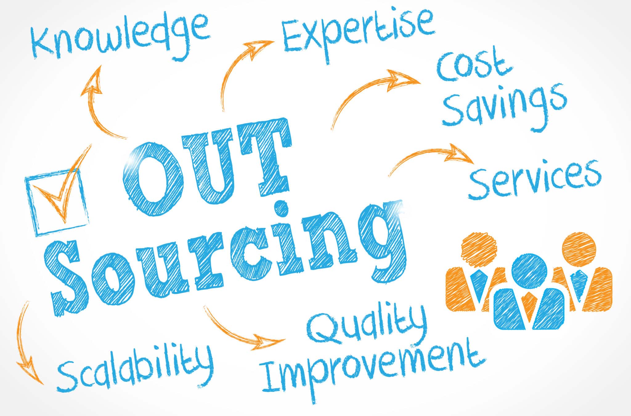 Save Money with Qualitative Research Transcription Outsourcing with Athreon