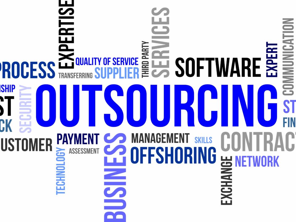 Word cloud showing aspects of medical transcription outsourcing, including quality, security, cost.