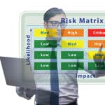 Insurer uses risk matrix, gauging impact and likelihood with outsourced transcription services.