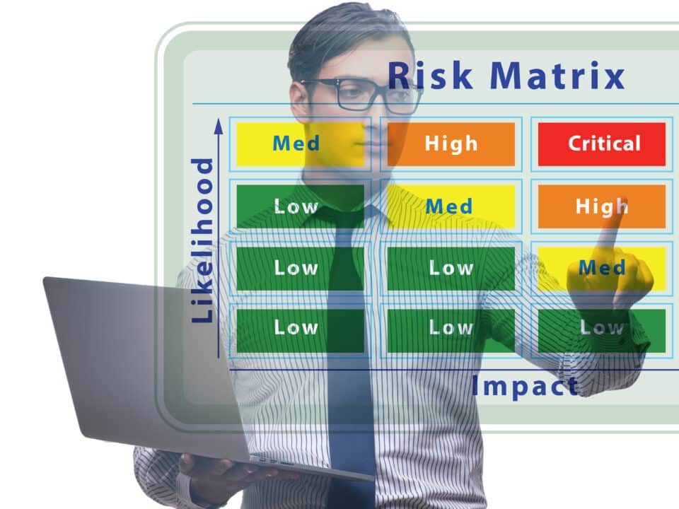 Insurer uses risk matrix, gauging impact and likelihood with outsourced transcription services.