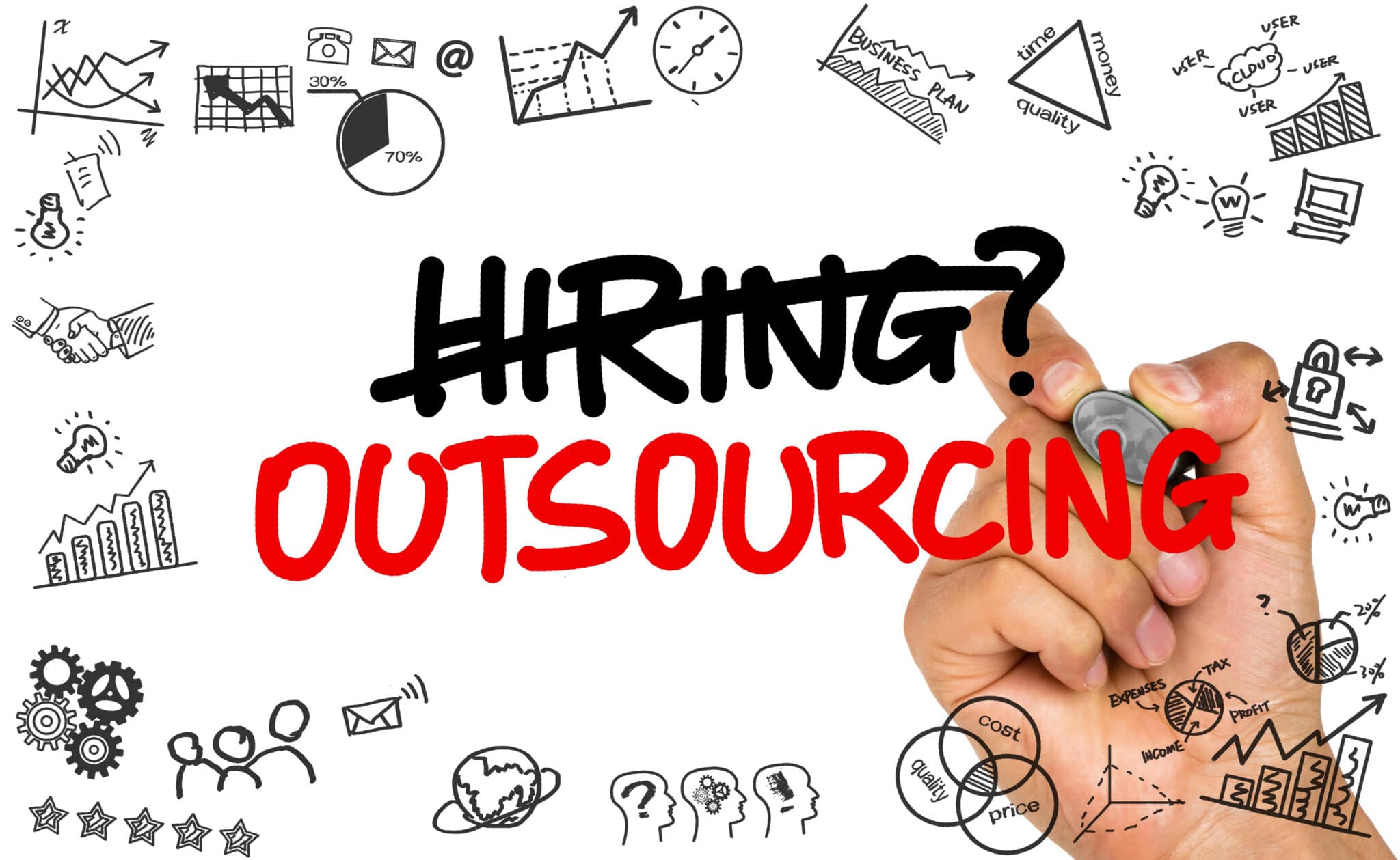 Cost-Benefit Analysis: Outsourcing Transcription in the Financial Sector