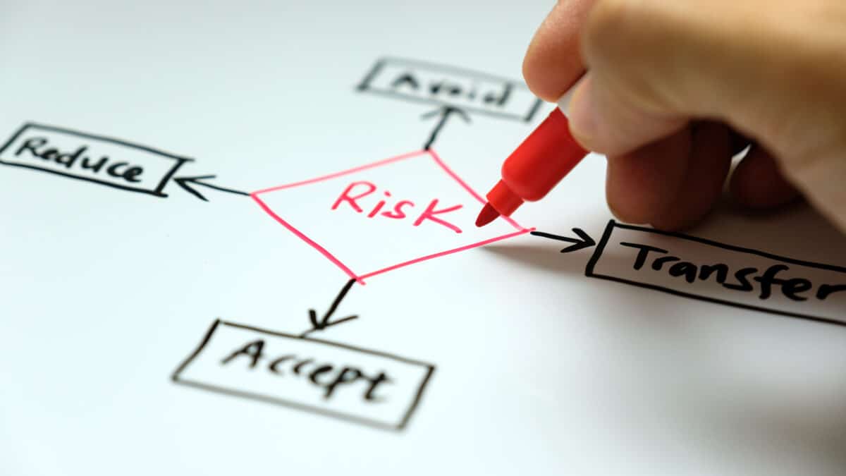 Hand-drawing risk management strategy for transcription service: avoid, accept, reduce, and transfer